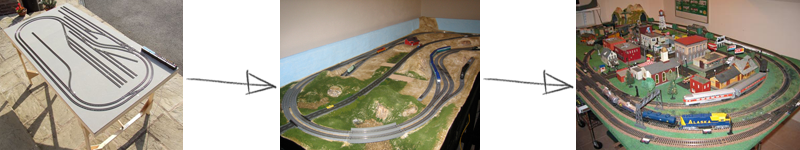 learn how build your model train layout