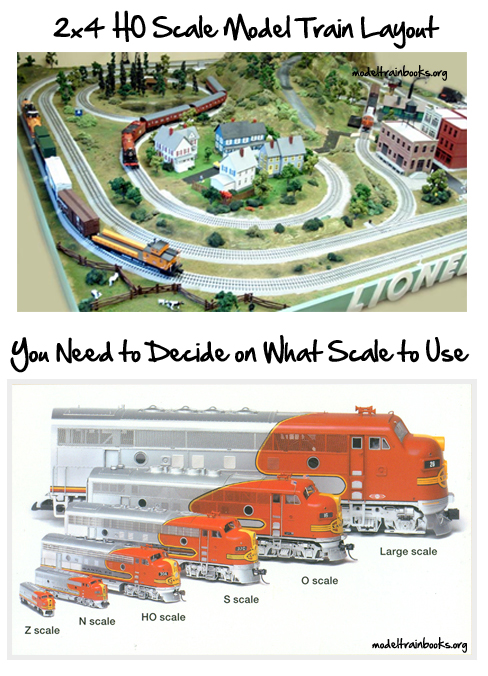 Model Train Scales Guide 1