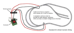 dc (direct current) diagram